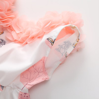 uploads/erp/collection/images/Baby Clothing/jiashunfoshan/XU0406395/img_b/img_b_XU0406395_4_k0lbCIr3sxxGFrd62ApBF-4HL5k8CN2z